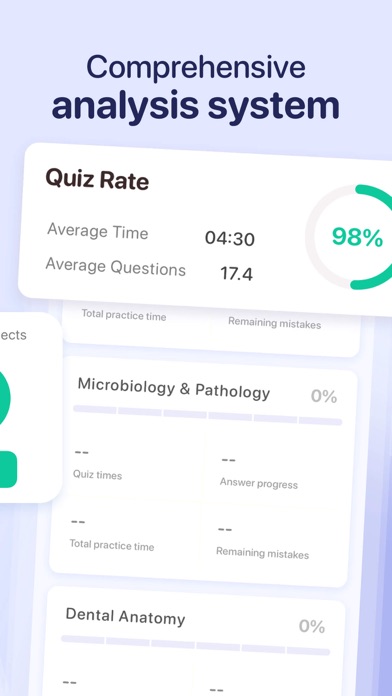 INBDE Exam Prep 2025 Screenshot