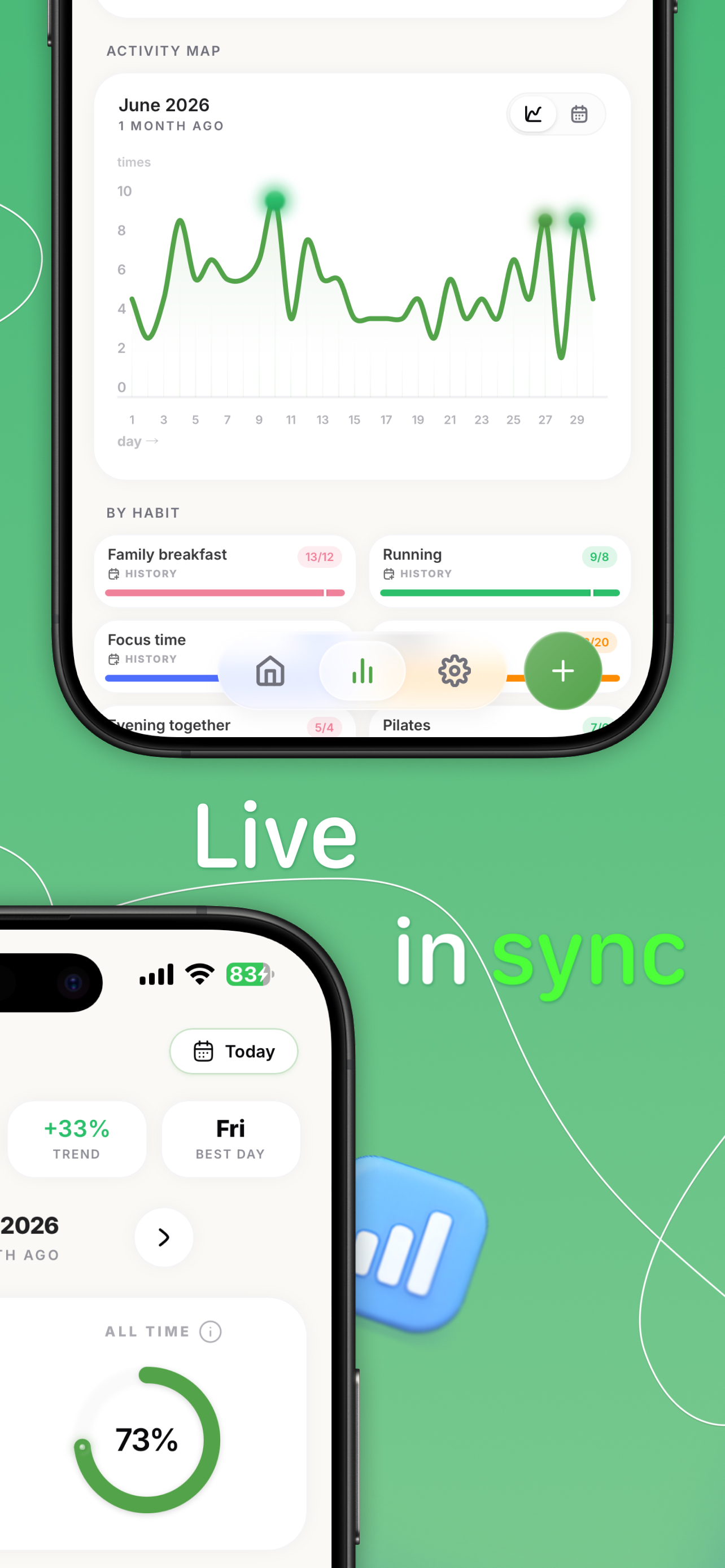 Ritmo: Monthly Habit Tracker screenshot 8
