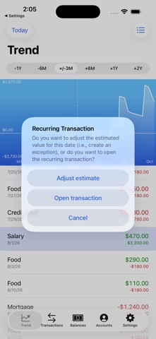 Money Forecast: CashFlow screenshot