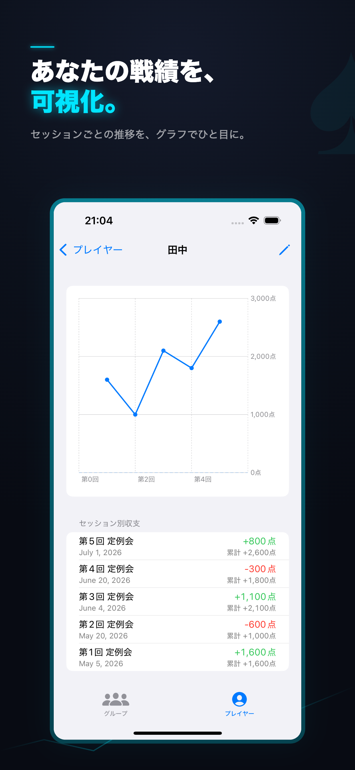 Poker Scorer screenshot 5