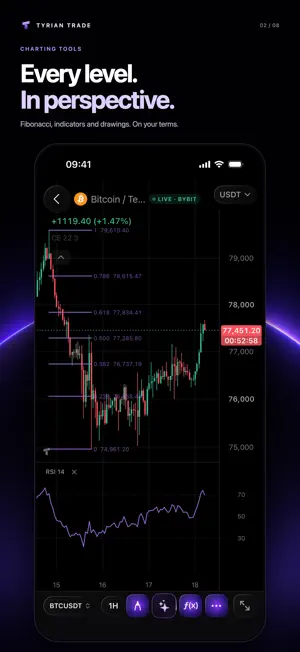 Tyrian Trade: Markets & Chat screenshot 2