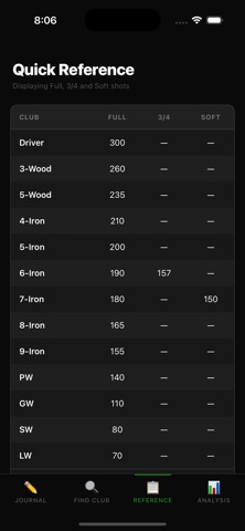 Yardage Journal screenshot