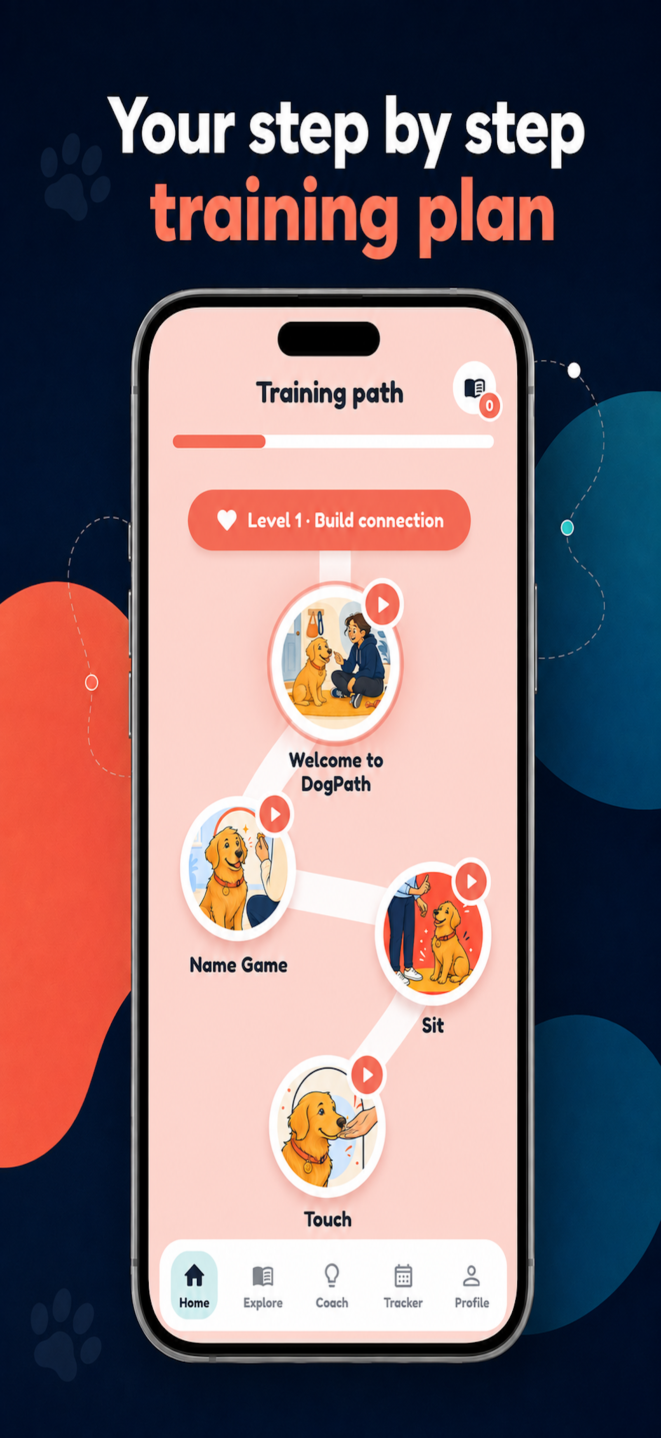 Puppy & Dog Training - DogPath screenshot 2