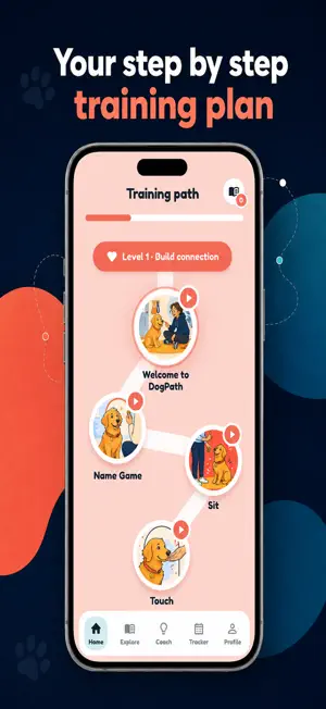 Puppy & Dog Training - DogPath screenshot 2