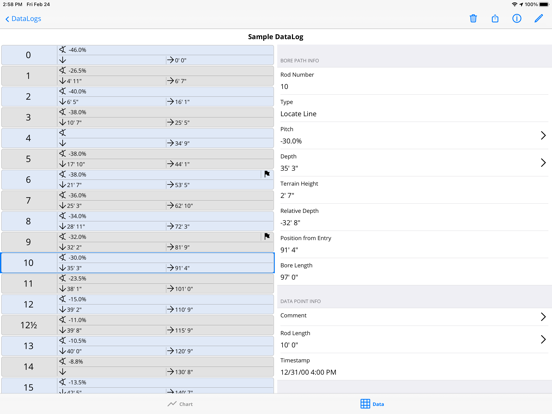 DigiTrak LWD iPad screenshot 4 - Productivity app