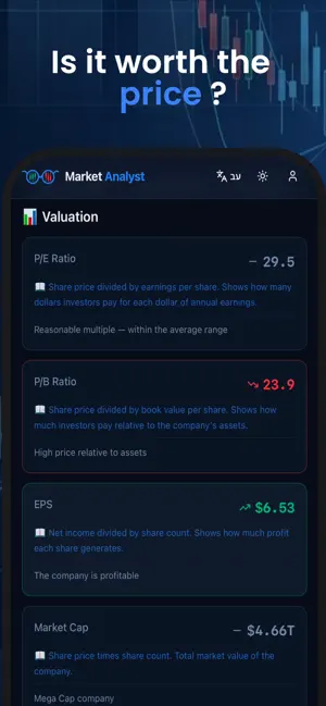 Market Analyst - Easy & Smart screenshot 2