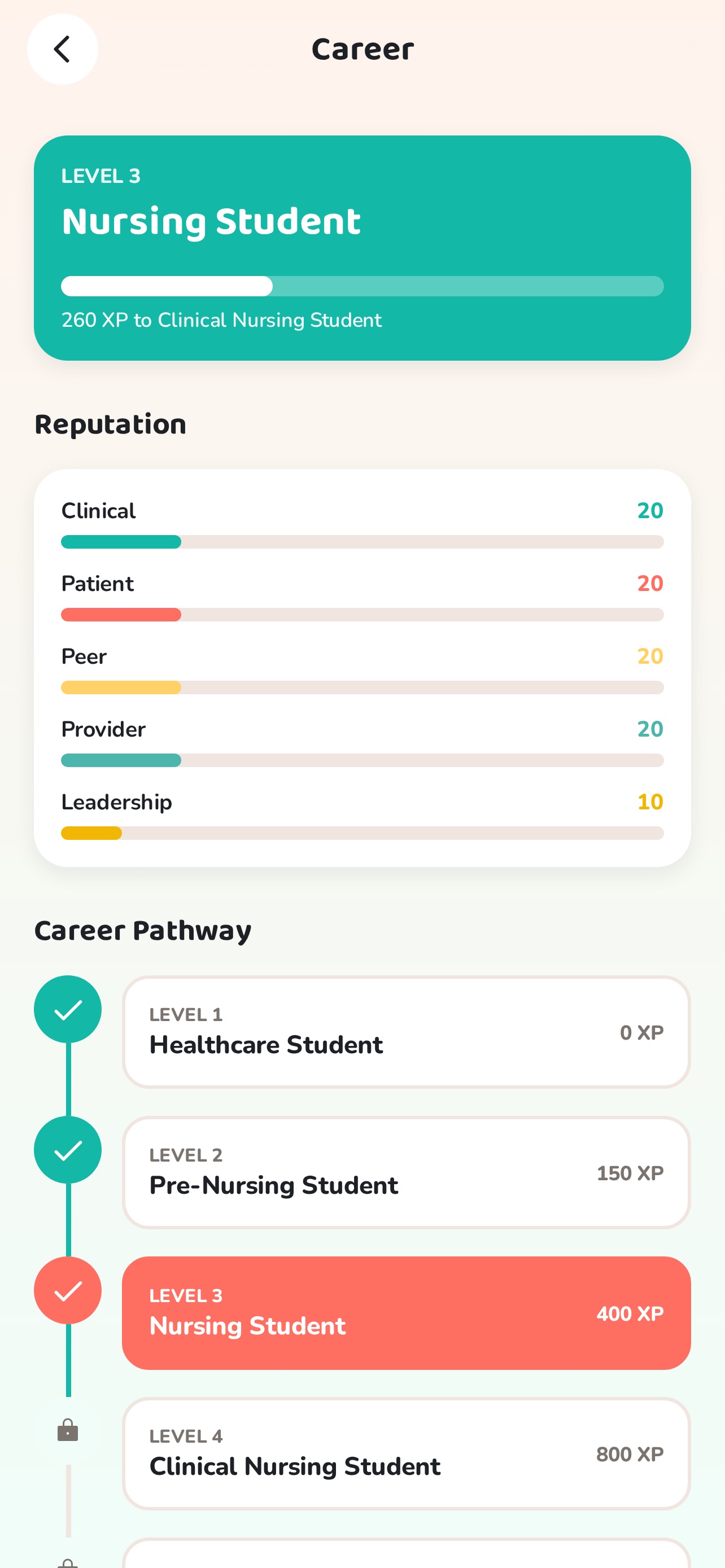 Screenshot 9 of Nurse Shift: Rise