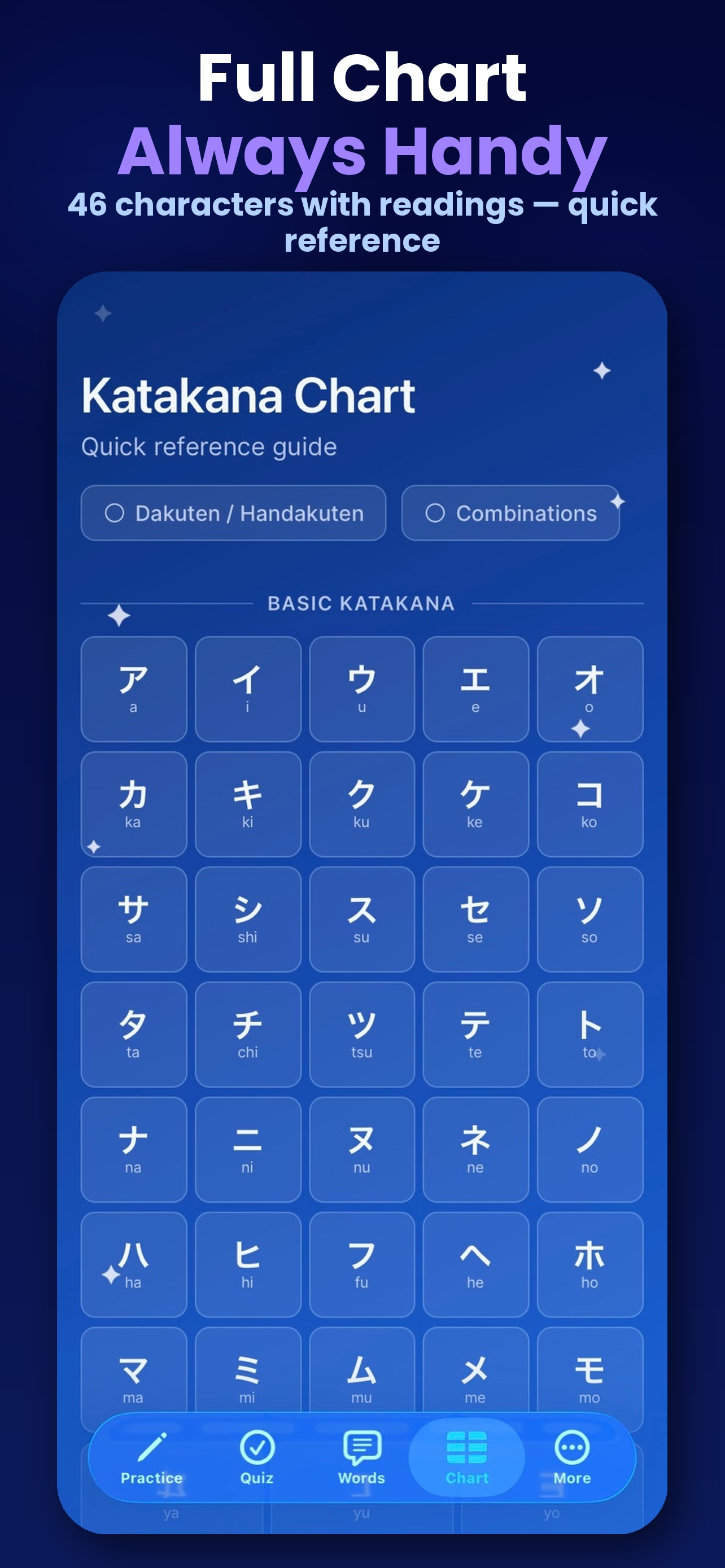 Katakana Practice - Learn Kana screenshot 5