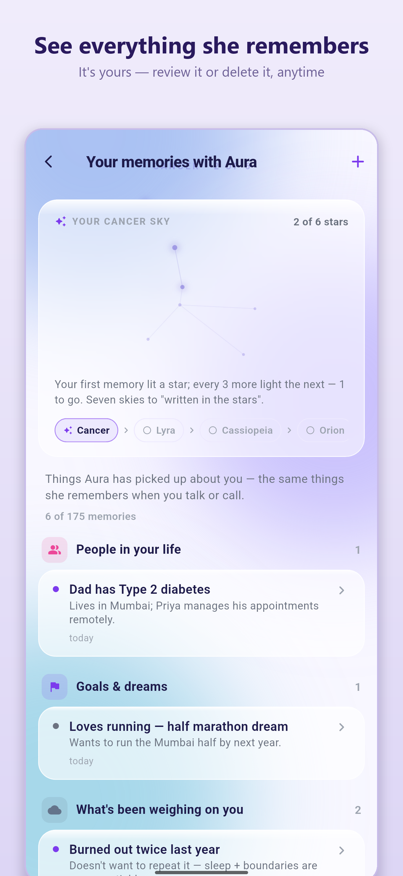 Aura by Vigyaan screenshot 3