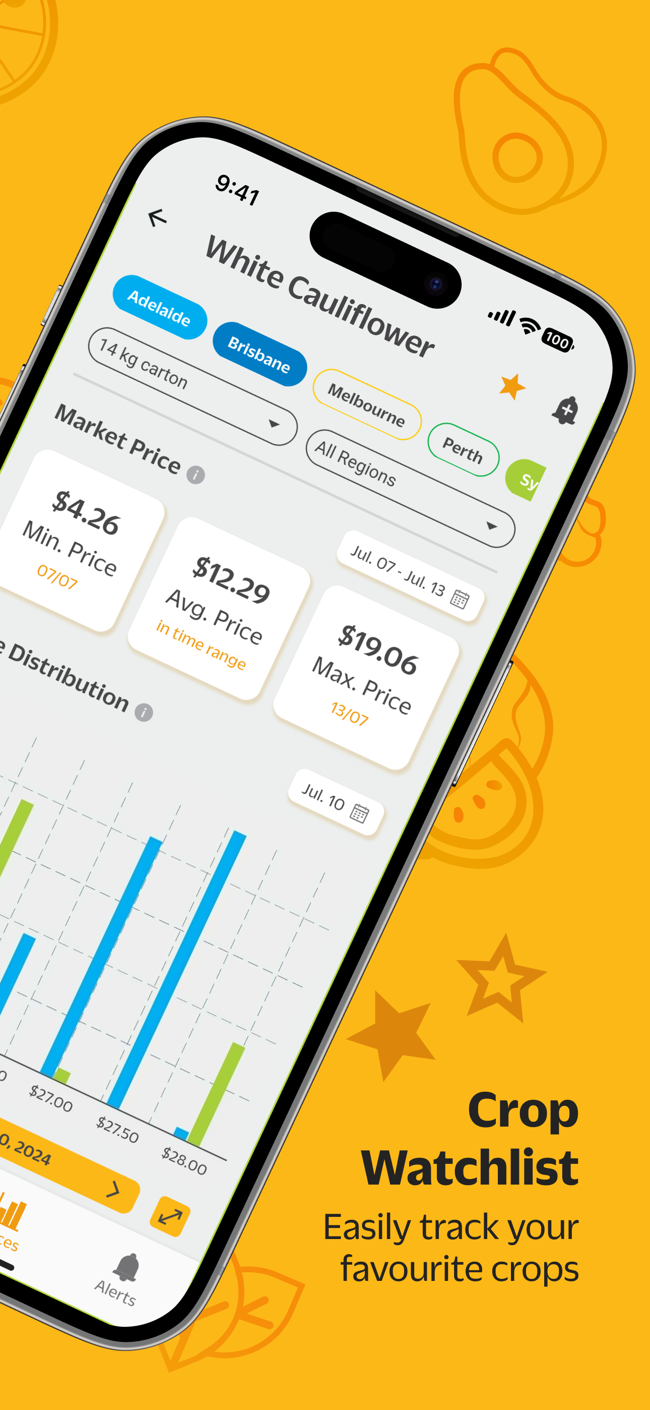 FreshData