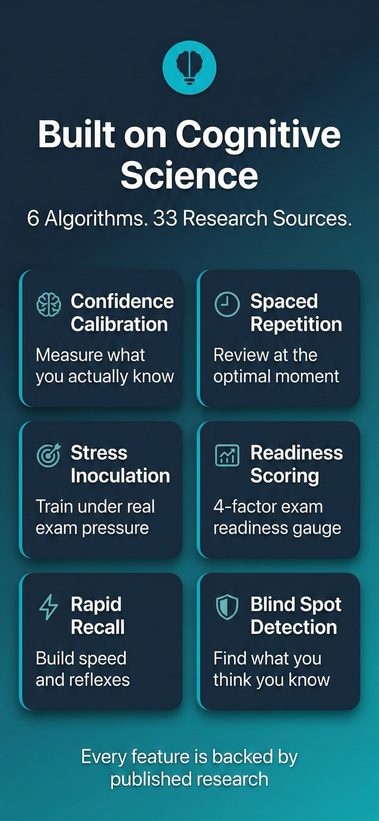 TEAS 7 Exam Prep 2026 screenshot 9