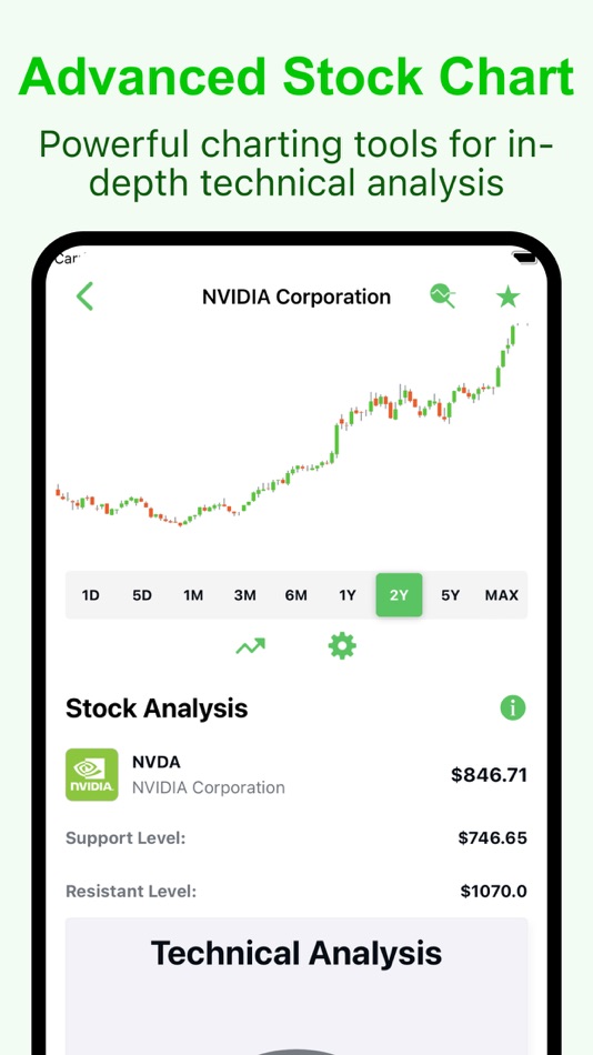 #7. Stock Signal: AI Trading Alert (iOS) 由: SAGAMILL PTE. LTD.