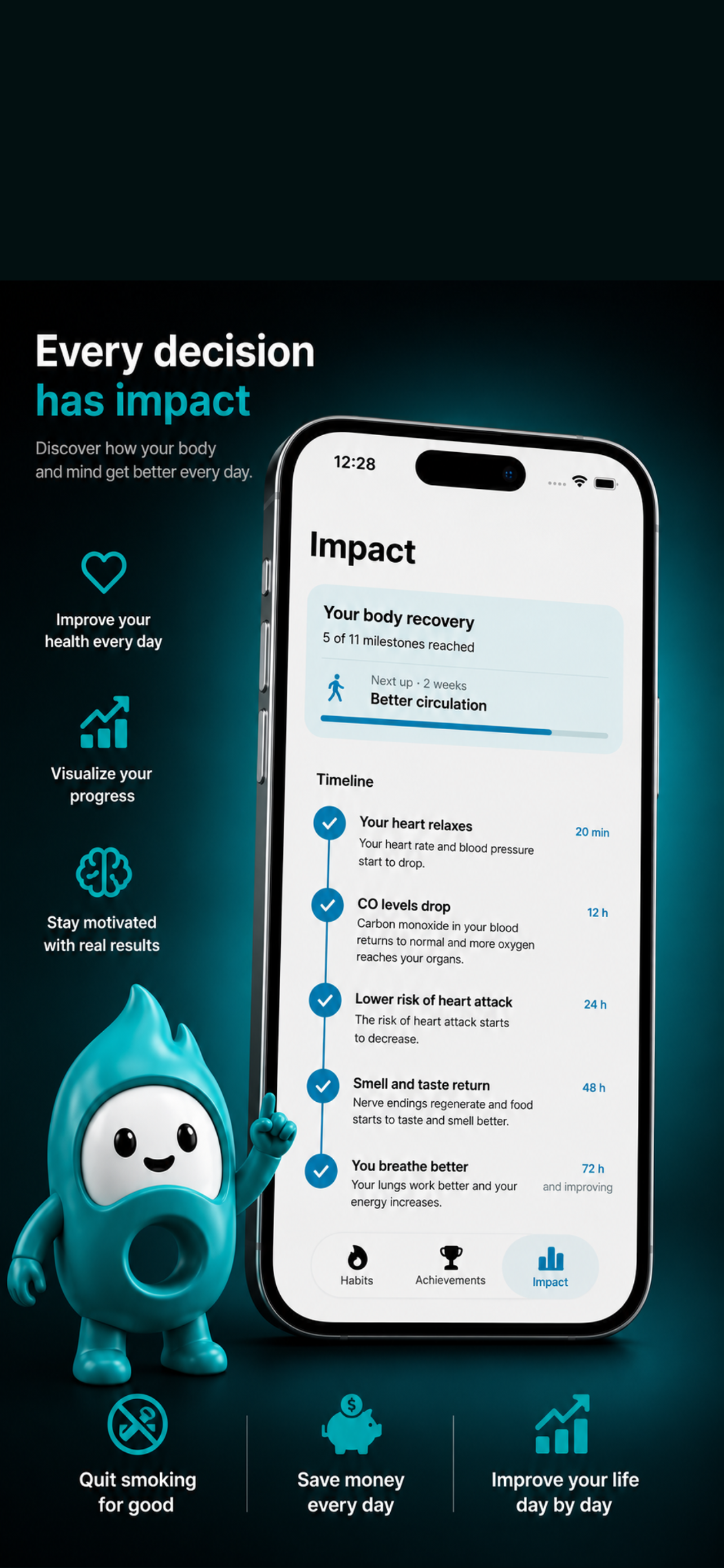 Zeroh: Quit Smoking & Drinking screenshot 3