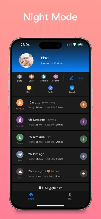 Baby Tracker - Newborn Trackerのスクリーンショット（7/7）