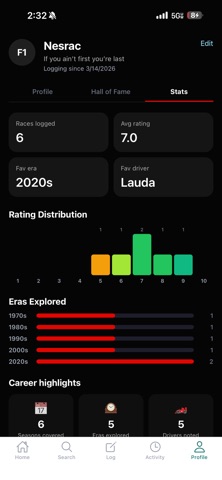 Slipstream: Race Diary screenshot