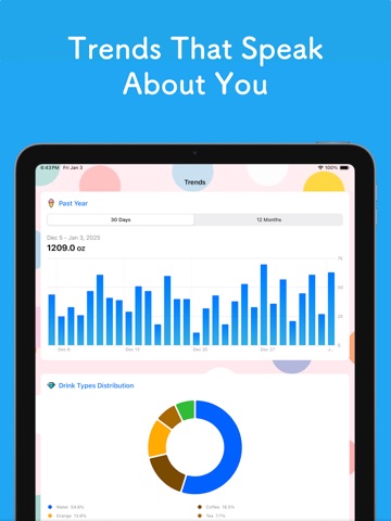 Nomune - Kawaii Water Tracker iPad screenshot