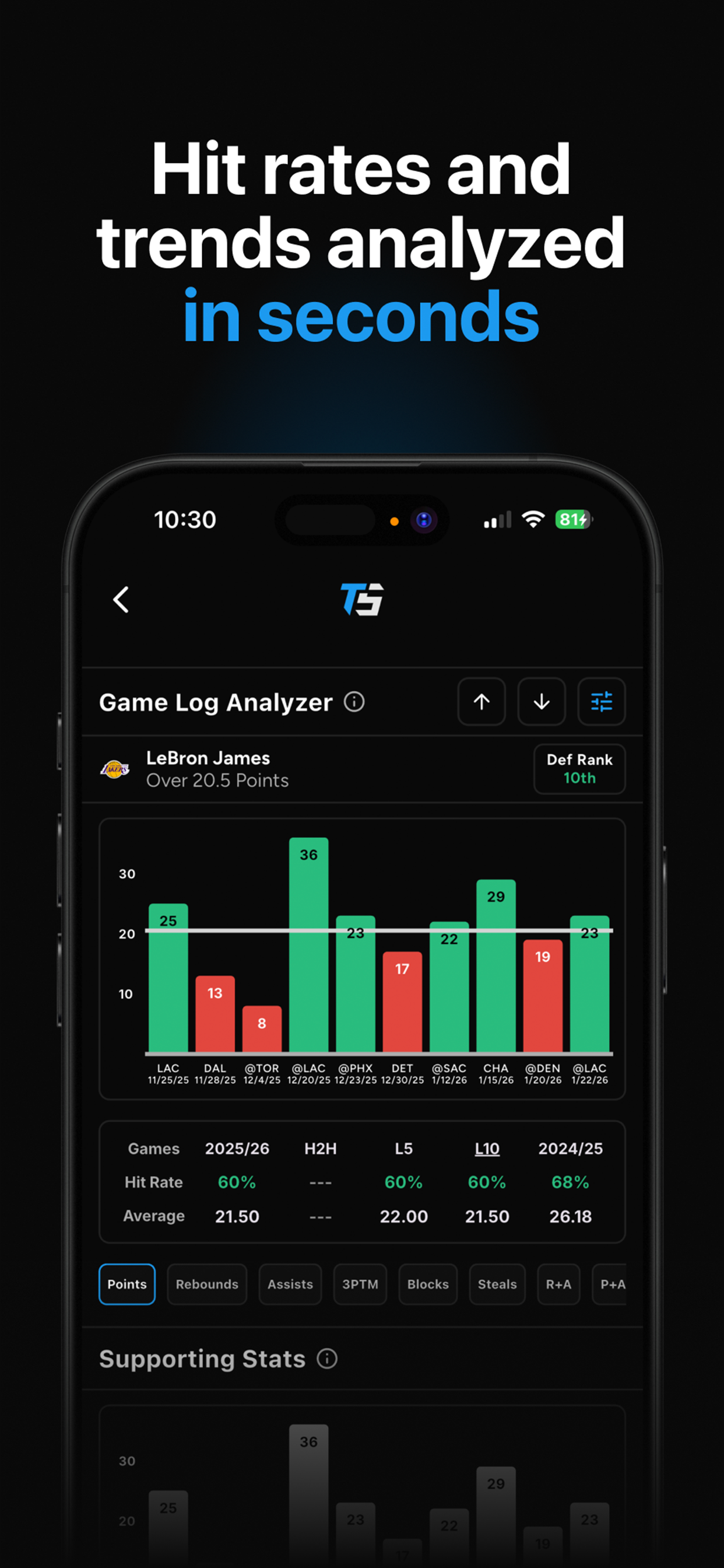 Toad Sports: Prop Pick Finder