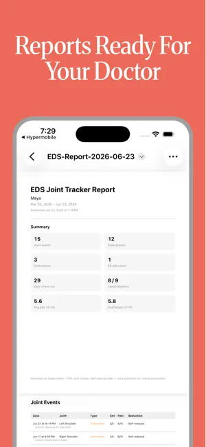 Hypermobile: EDS Joint Tracker screenshot 4