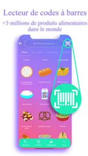 compteur de calories - easyfit iPhone Captures Décran 2