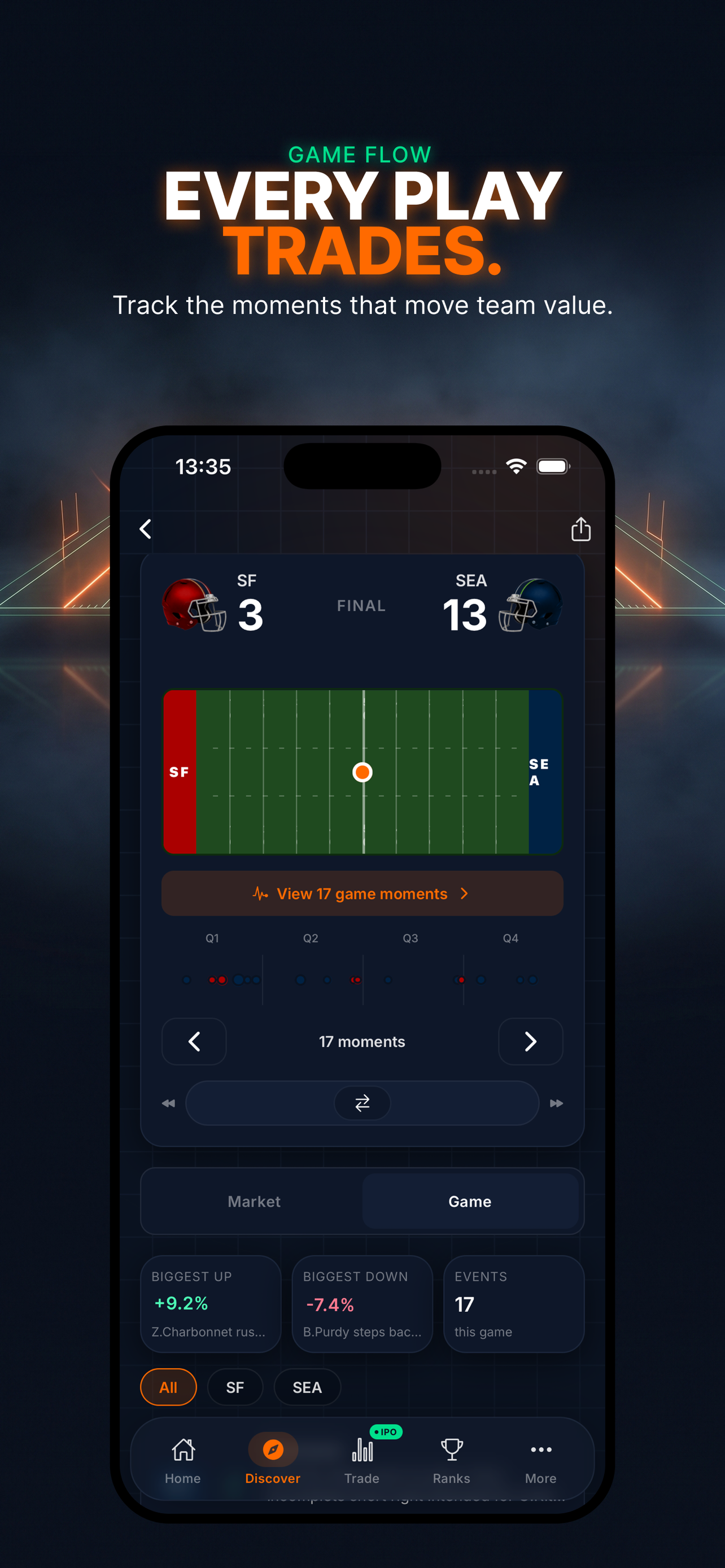 InPlay Challenge screenshot 3