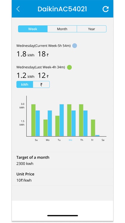 Daikin AC Manager 2.0 - India screenshot-4