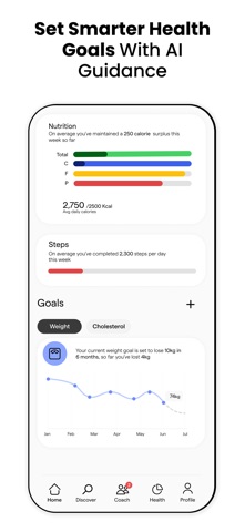 XYO: AI Weight Loss Coach screenshot
