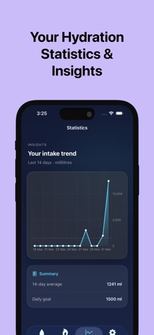 Drink Now: Water Reminder App のスクリーンショット