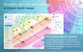 macfamilytree 11 айфон картинки 1