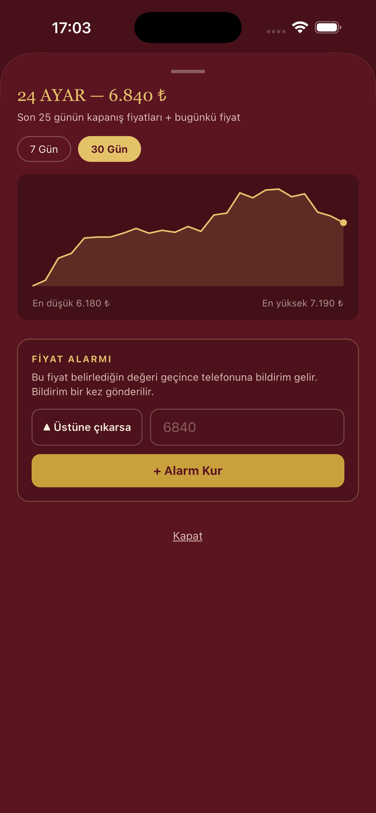 Screenshot 5 of Elazığ Altın Fiyatları