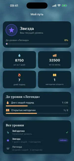 I'M LEGEND: здоровье семьи screenshot 4