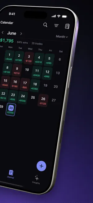 Kyra: Trading Journal & PnL screenshot 2
