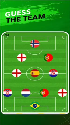 Football Guess Player Quiz screenshot 2