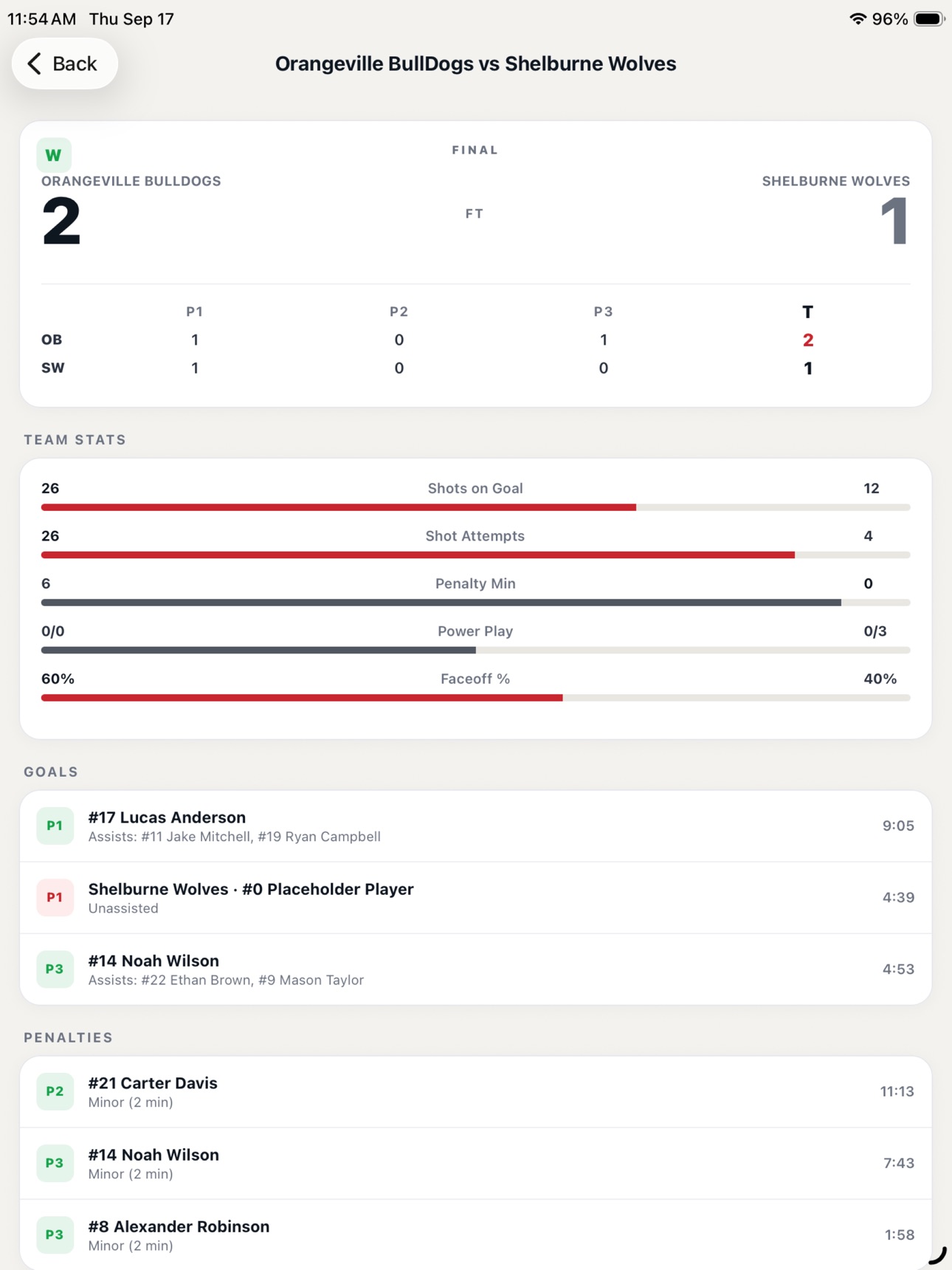 Screenshot 6 of Top Shelf Stats