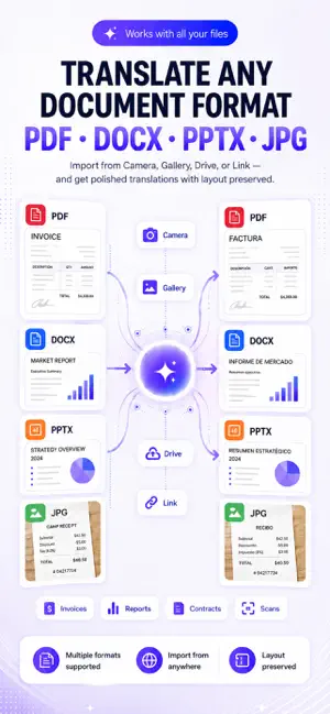 PDF Translator - Translate PDF screenshot 4