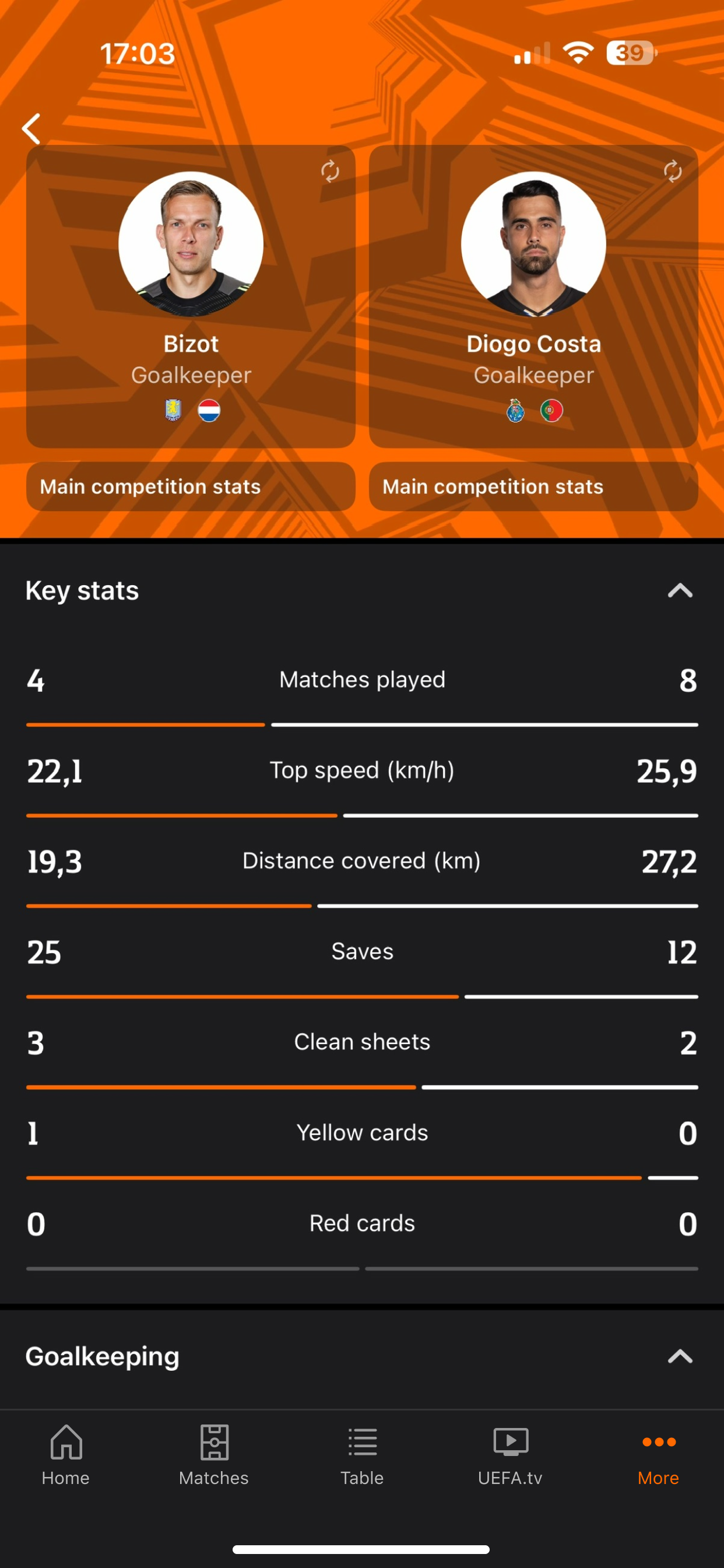 UEFA Europa League Official screenshot 8