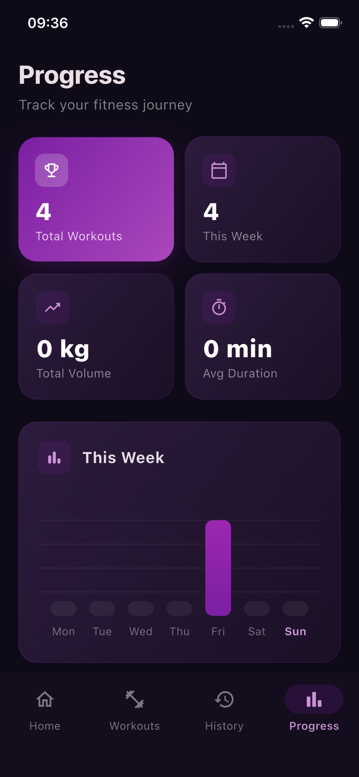 Gym Workout Pro Tracking screenshot 4