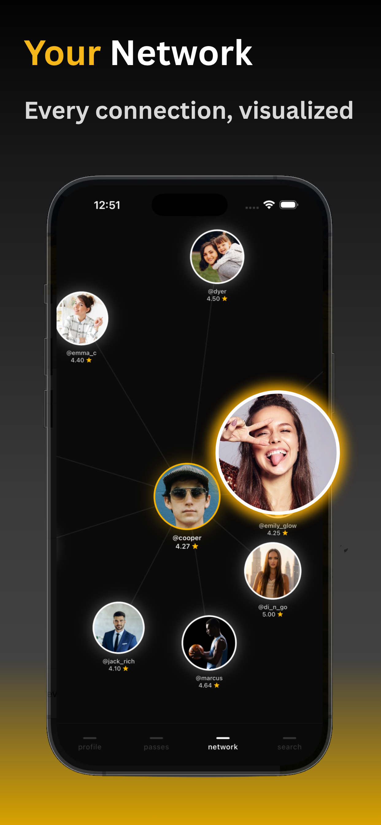 Scora: Interaction Score