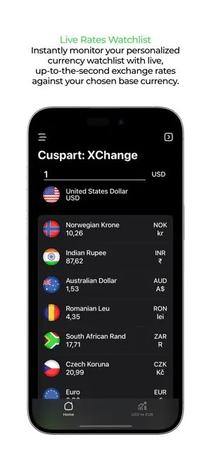 Cuspart: XChange screenshot 1