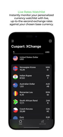 Cuspart: XChange Screenshot 1 of 4