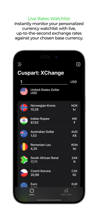 Cuspart: XChange Screenshot 1 of 4