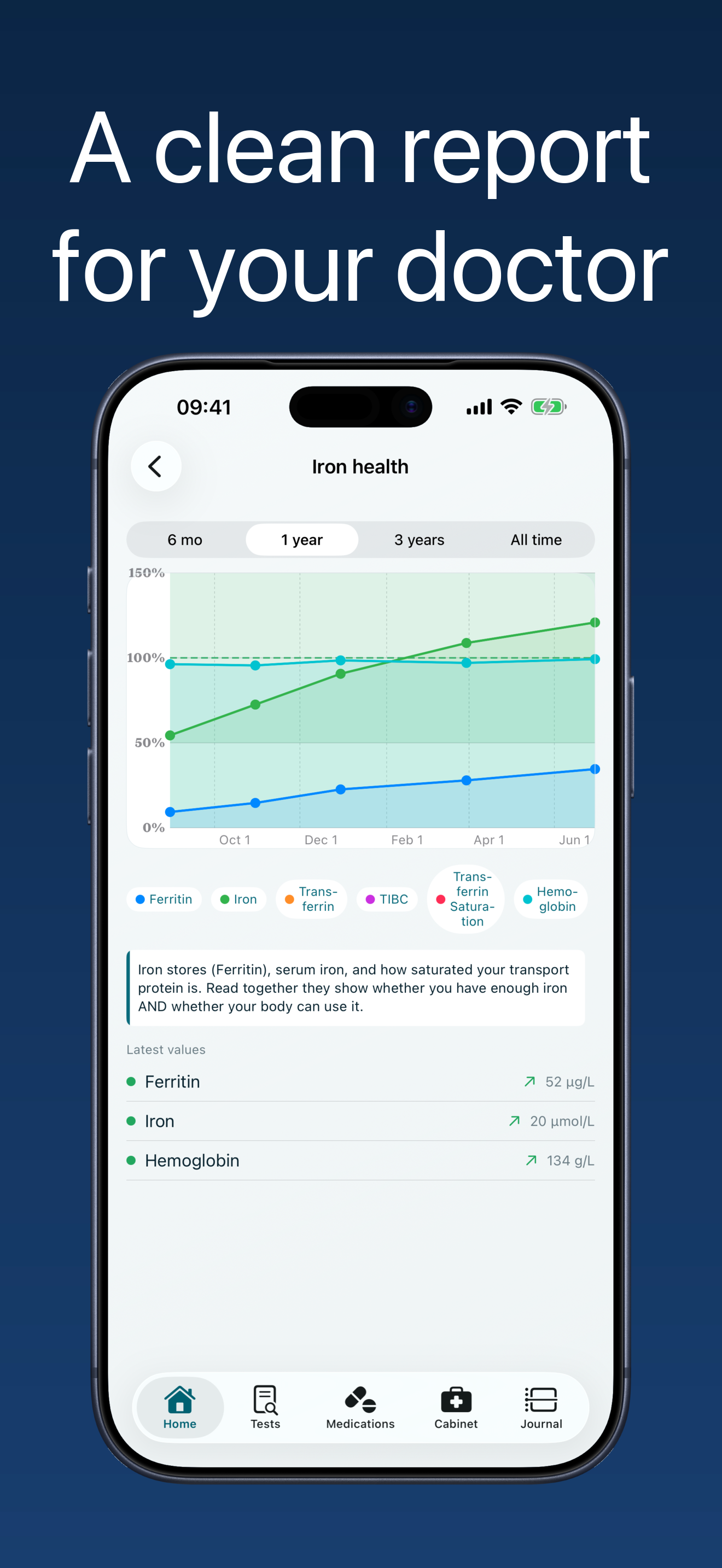 HealthLab — My Lab Results screenshot 9