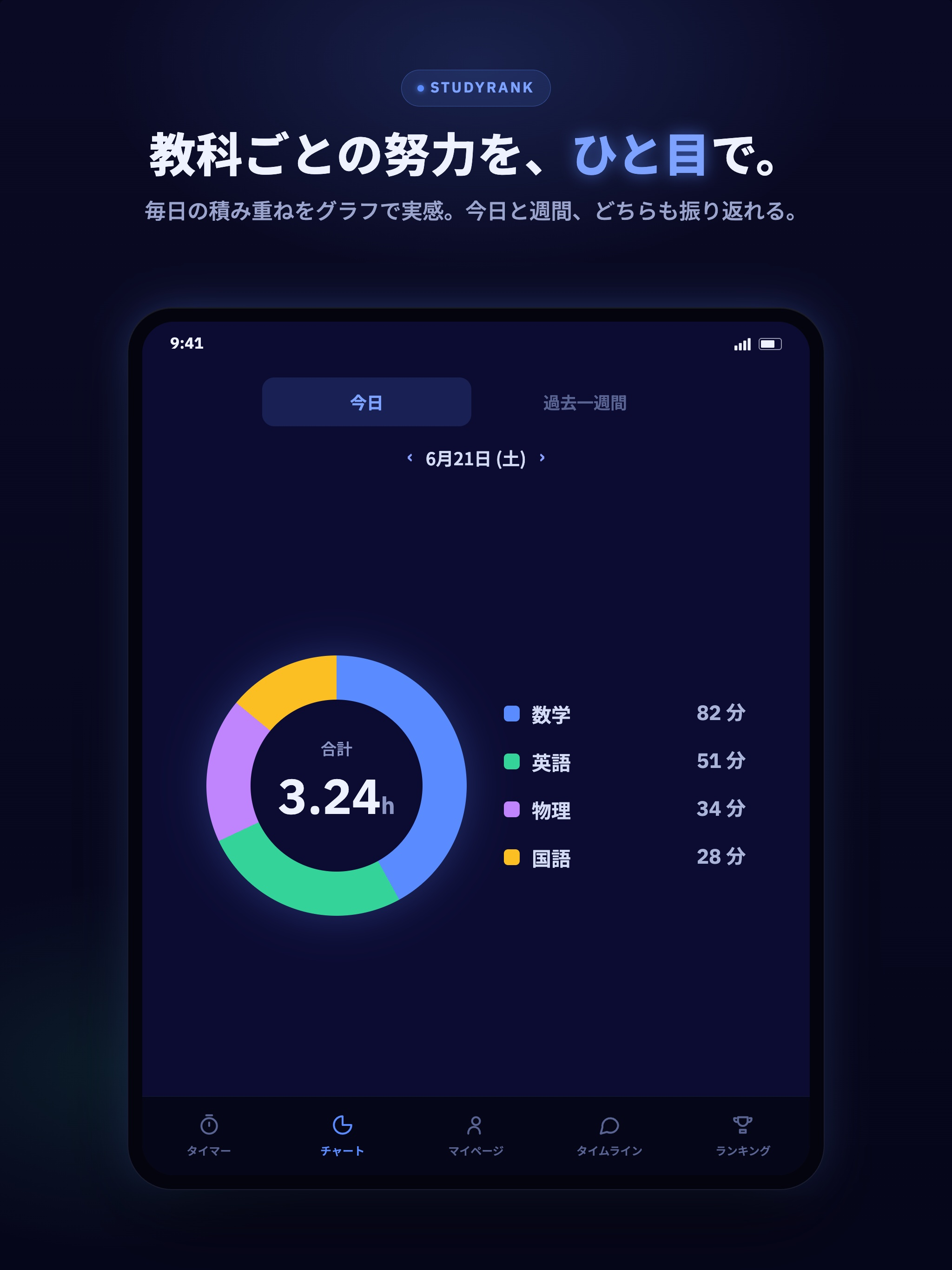 StudyRank - ゲーム感覚で勉強できるタイマーアプリ screenshot 7