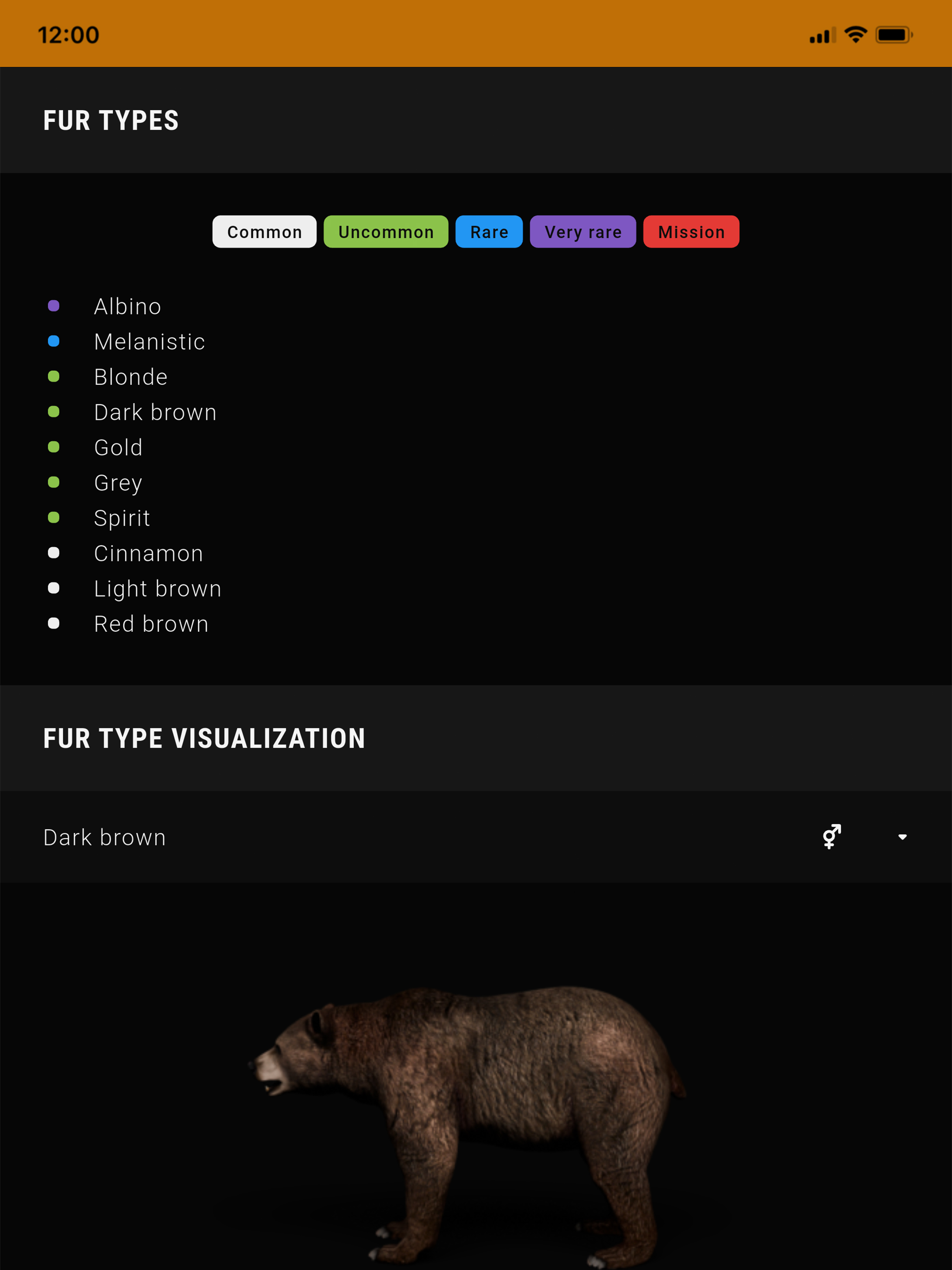 COTW Companion
