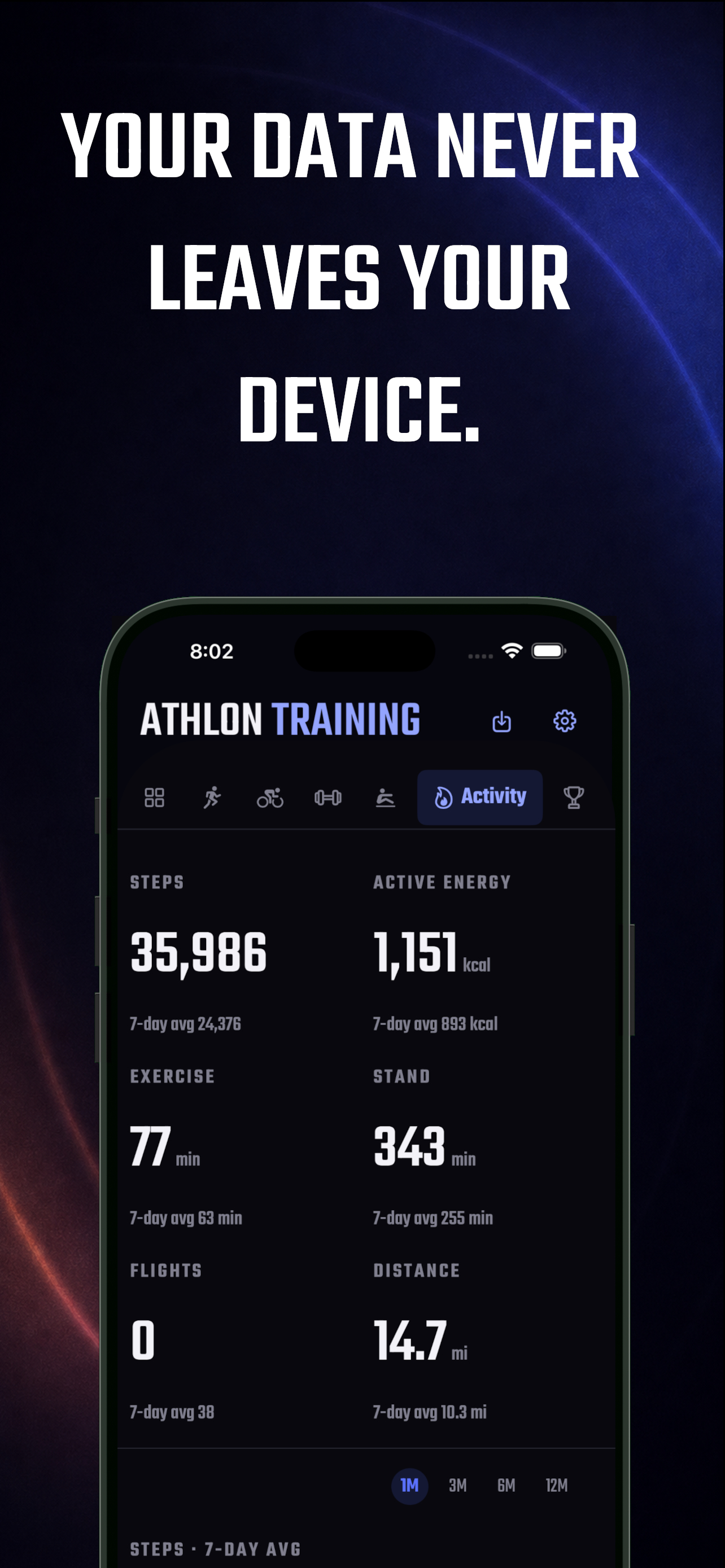 Athlon Training screenshot 7
