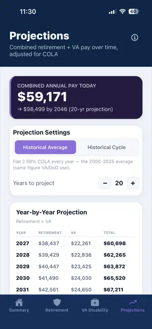VetPay - Retire & VA Pay screenshot 2