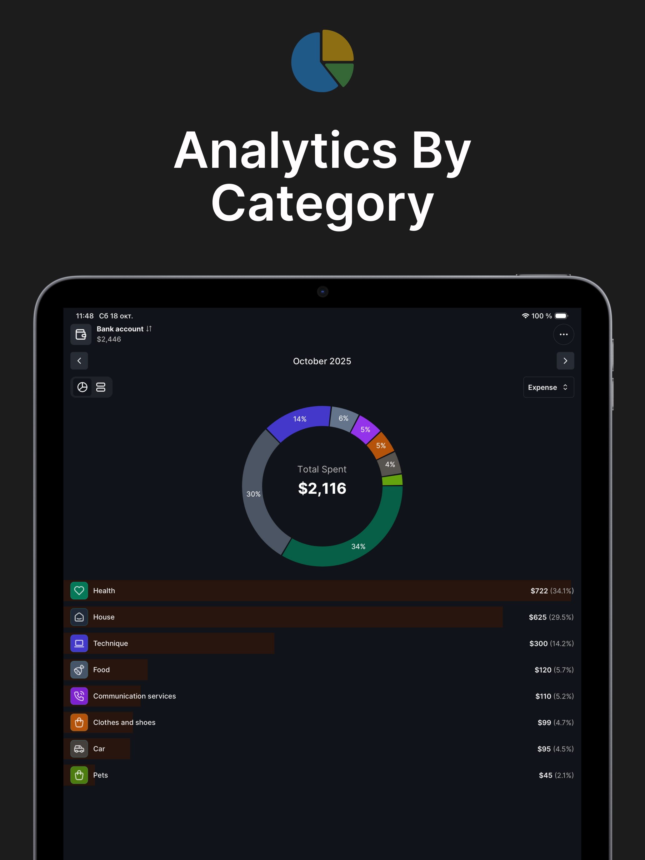 Moneyra: Expense Tracker
