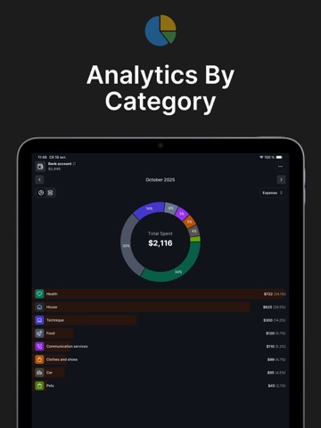 Moneyra: Expense Tracker iPad screenshot