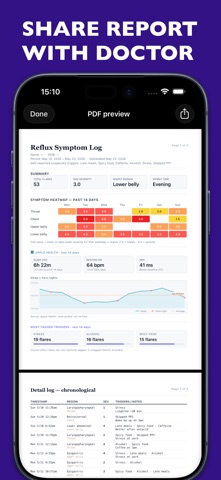 Reflux Body Log Screenshot 4 of 4