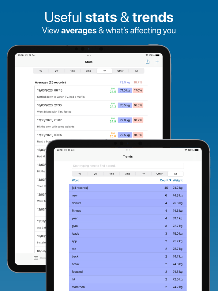 #4. Weight & Food: Feeltracker WT (iOS) By: Custom Arts
