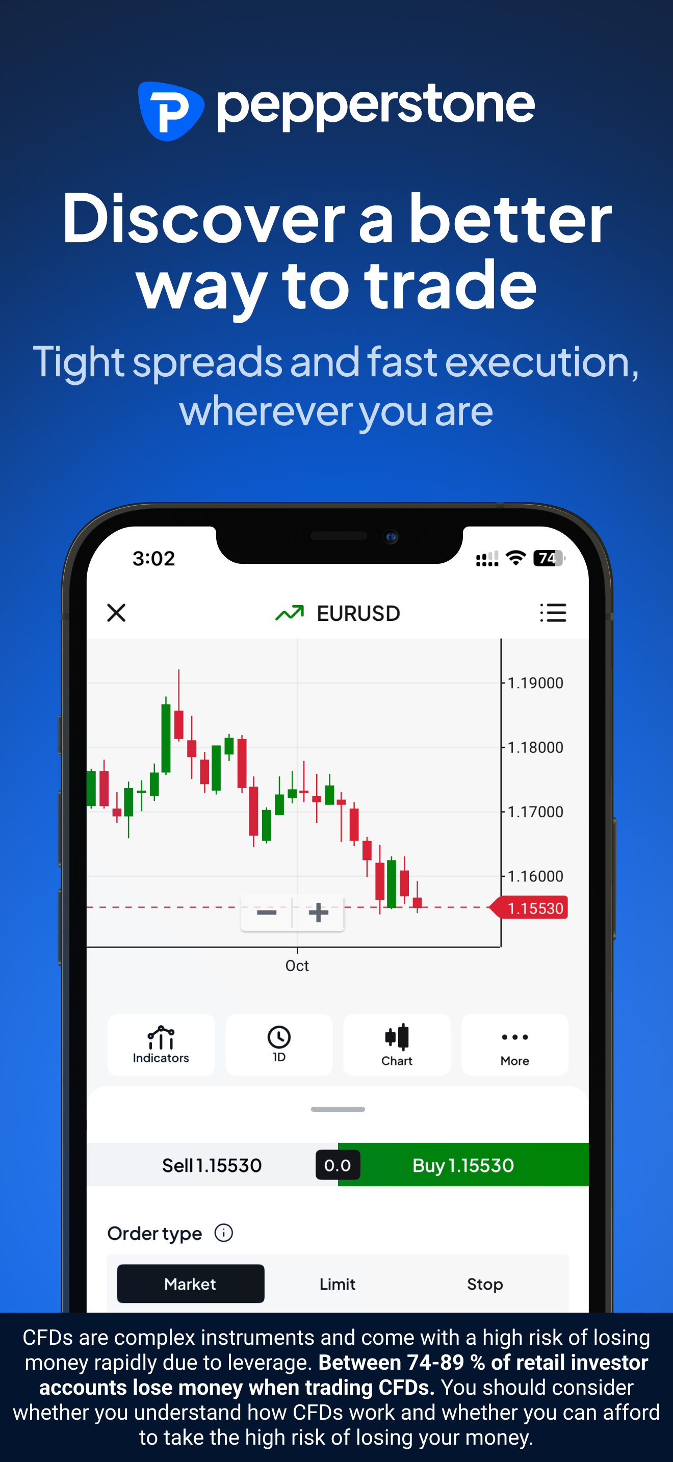 Pepperstone: Trading App